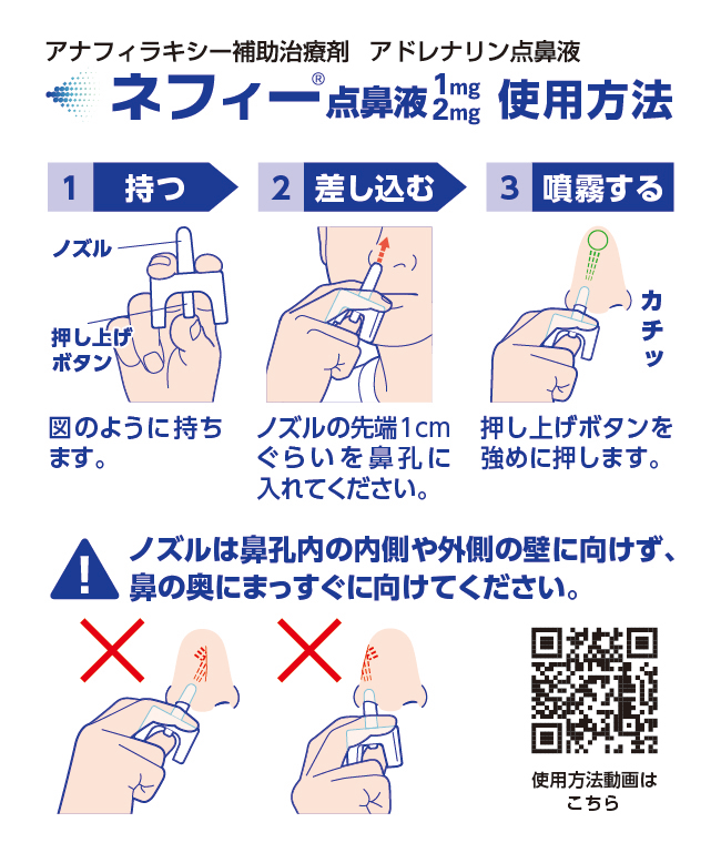 適正使用資材セットについて｜適正使用にあたって｜ネフィー®サイト