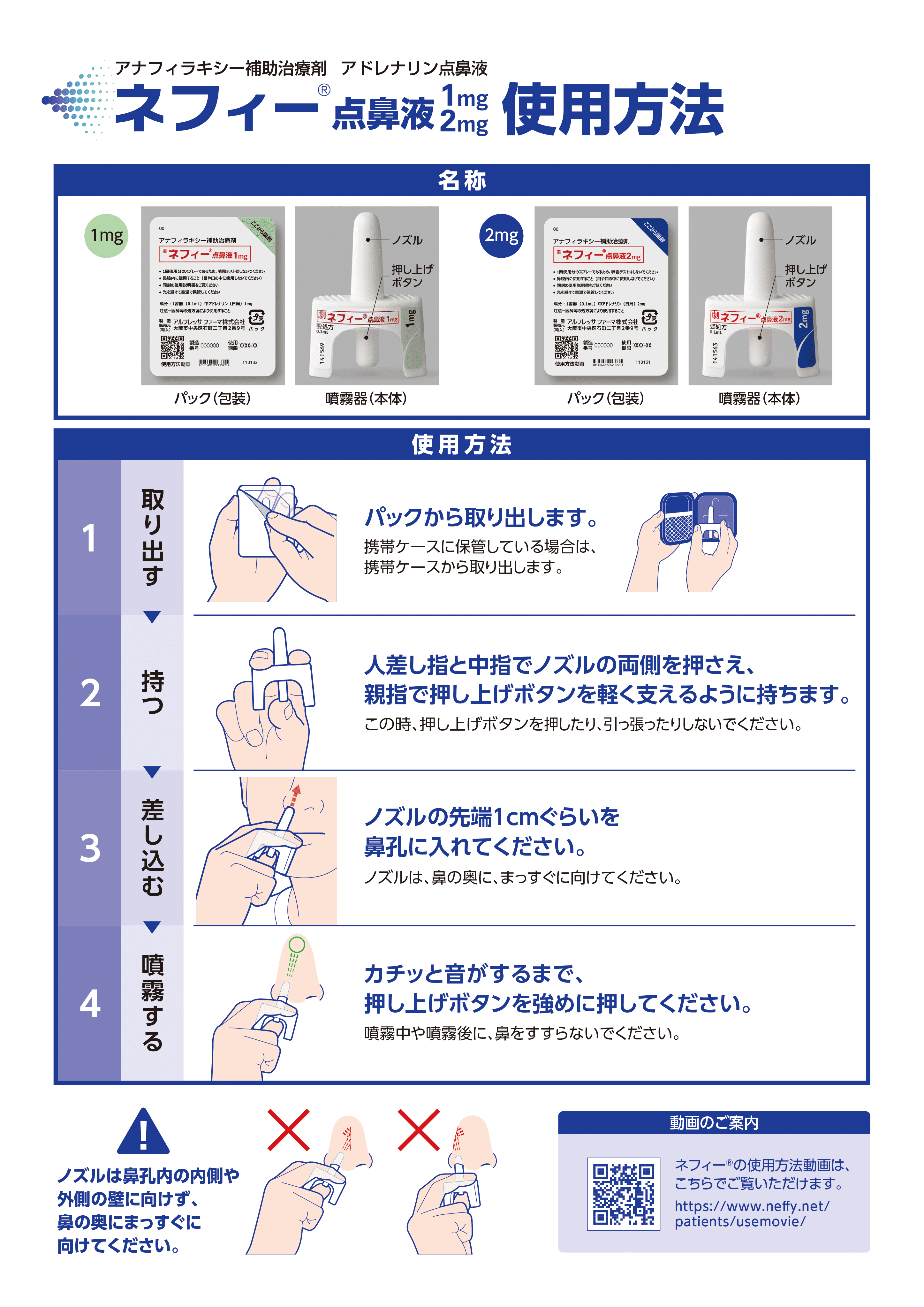 適正使用資材セットについて｜適正使用にあたって｜ネフィー®サイト
